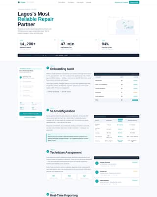 Fixam - Reliable Appliancerepair Landing Page Template