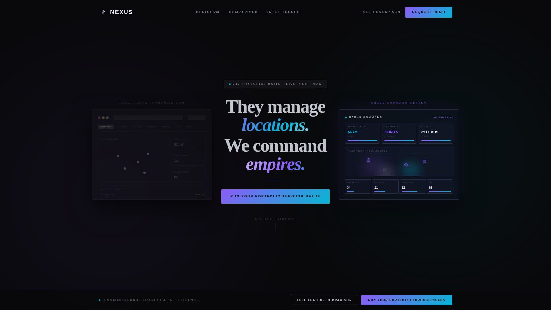 Franchise Vertical SaaS Booking Website Template