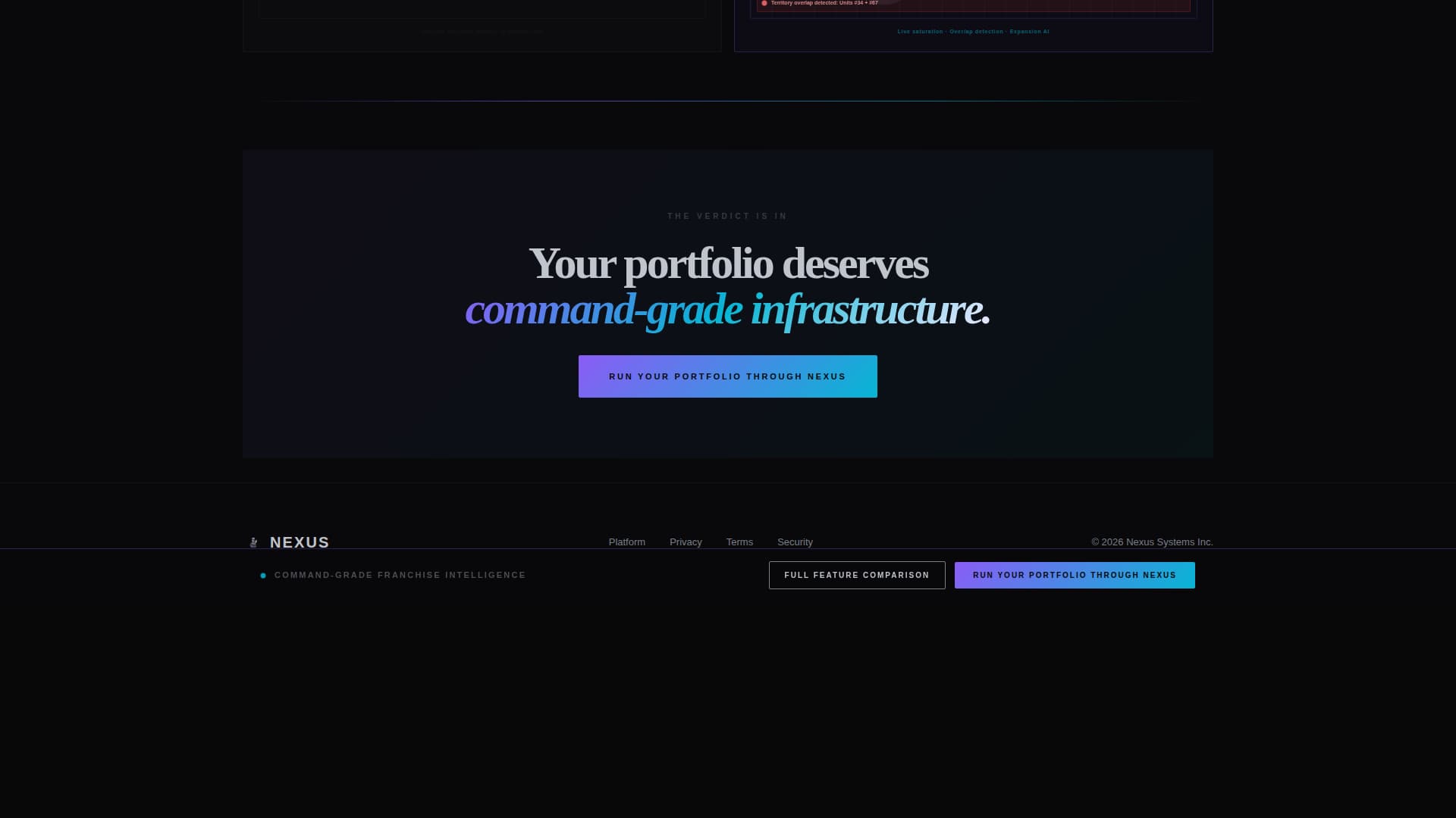 Franchise Vertical SaaS Booking Website Template