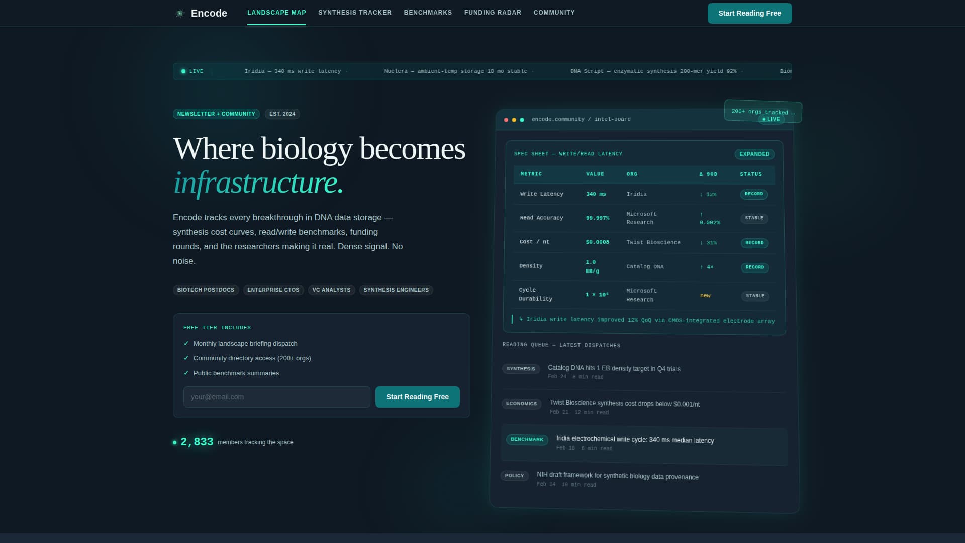 Encode - Authoritative DNA Storage Landing Page Template