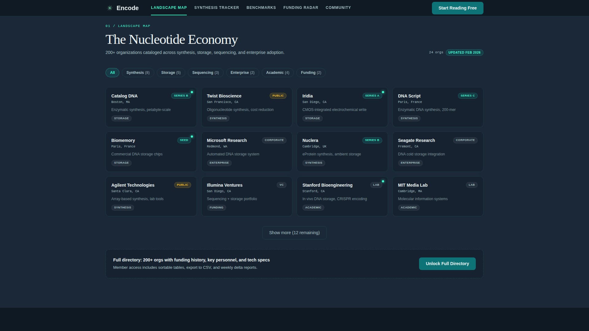 Encode - Authoritative DNA Storage Landing Page Template