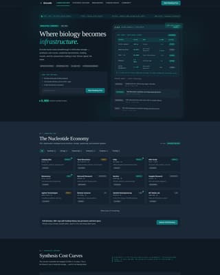 DNA Data Storage Technology Reviews Website Template