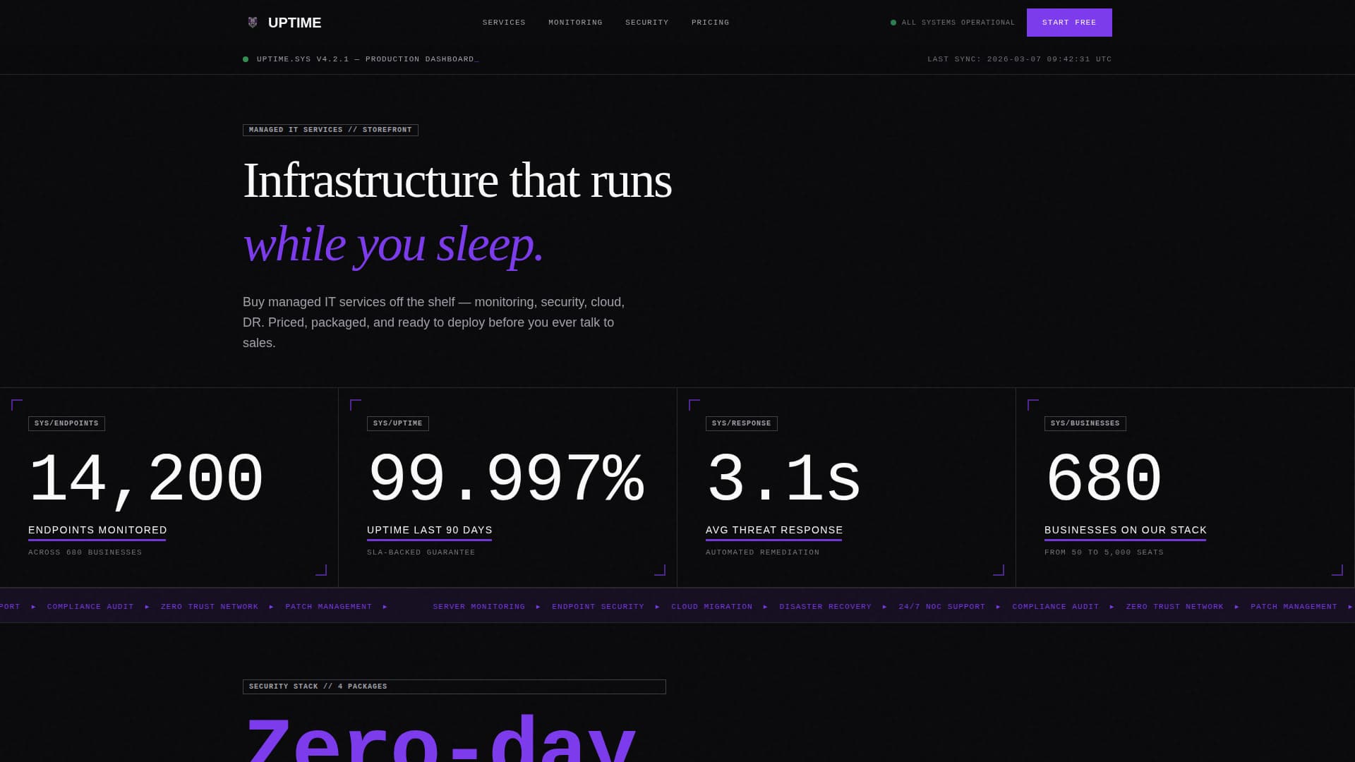 Uptime - Powerful IT Services Landing Page Template