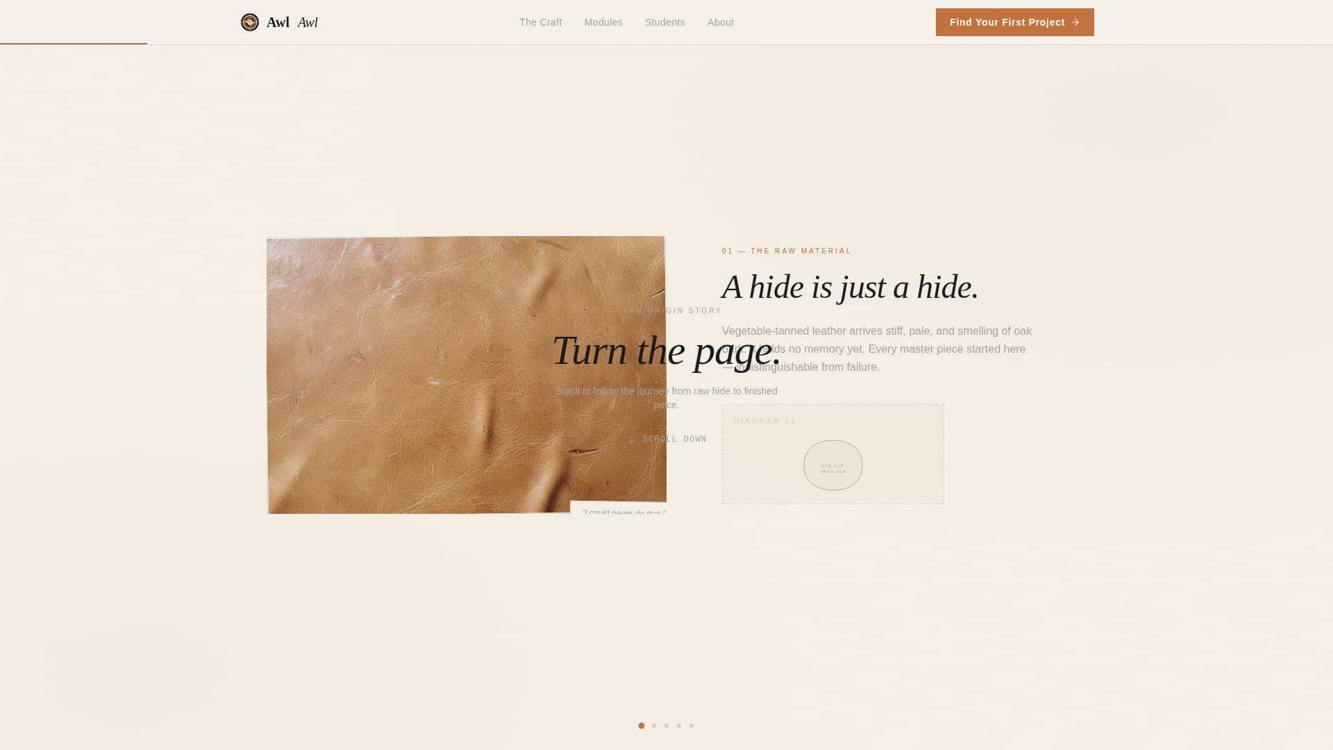 Leather Working Content Professional Website Template