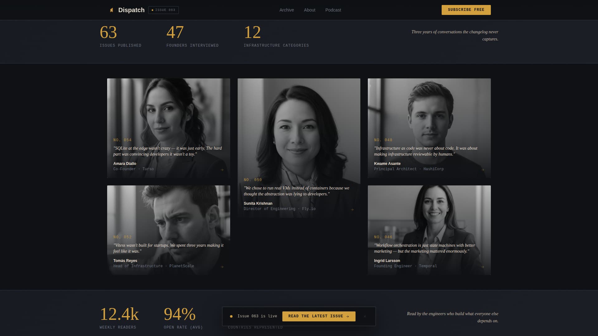 SaaS & Cloud Newsletter Blog Website Template