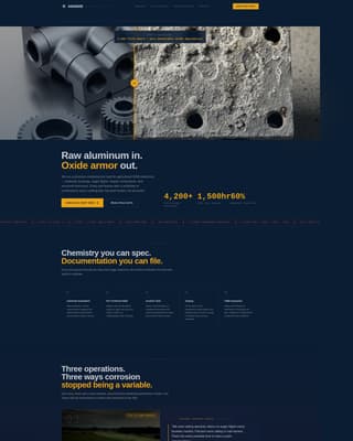 Anodize - Precision Agricultural Landing Page Template