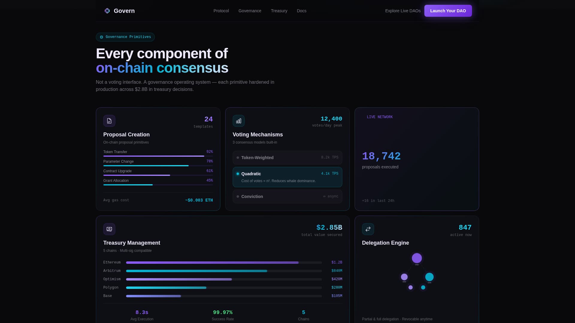 Blockchain & Cryptocurrency Professional Website Template