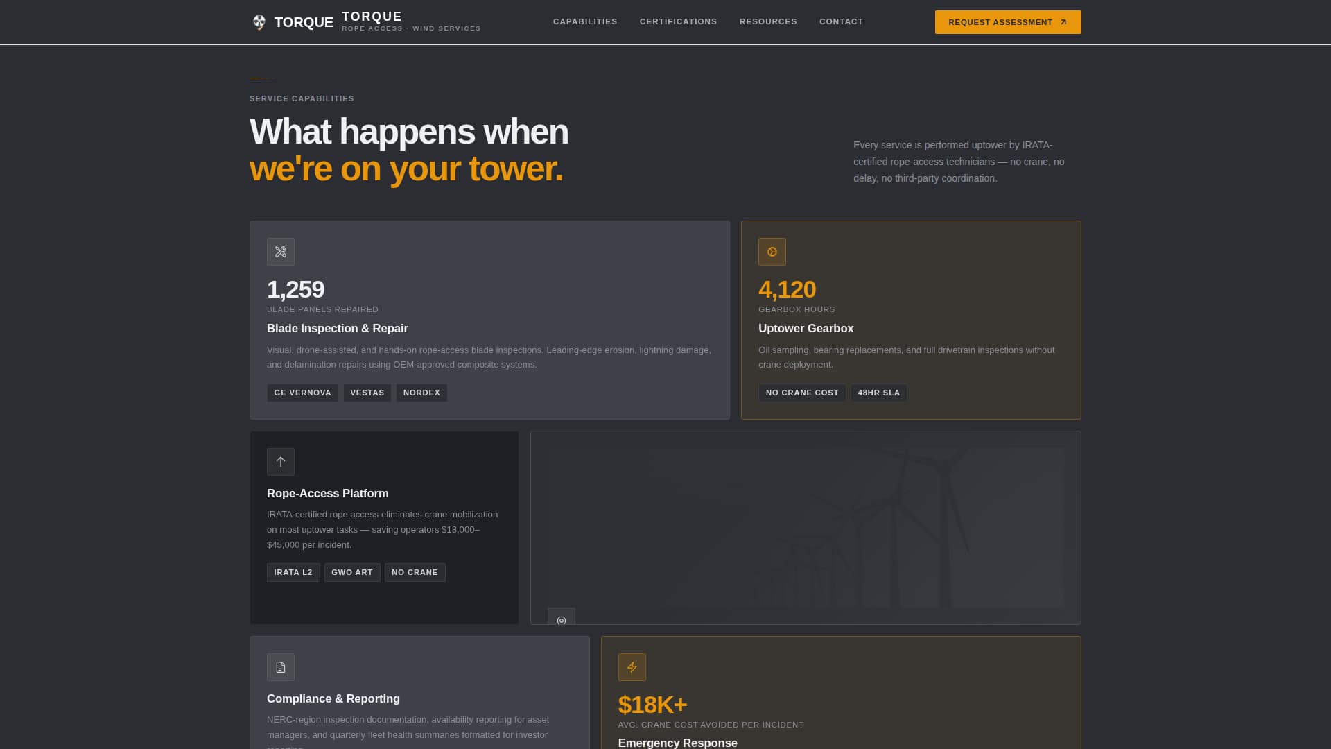 Wind Turbine Technician Business Directory Website Template
