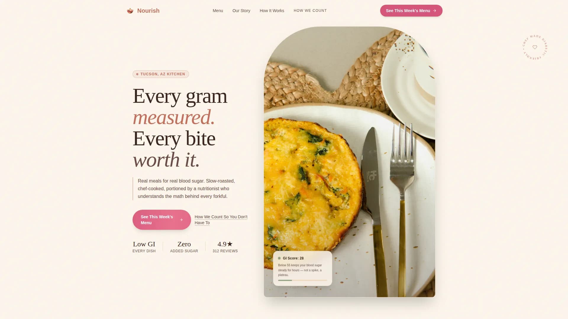 Nourish — Specialized Meal Delivery Landing Page Template