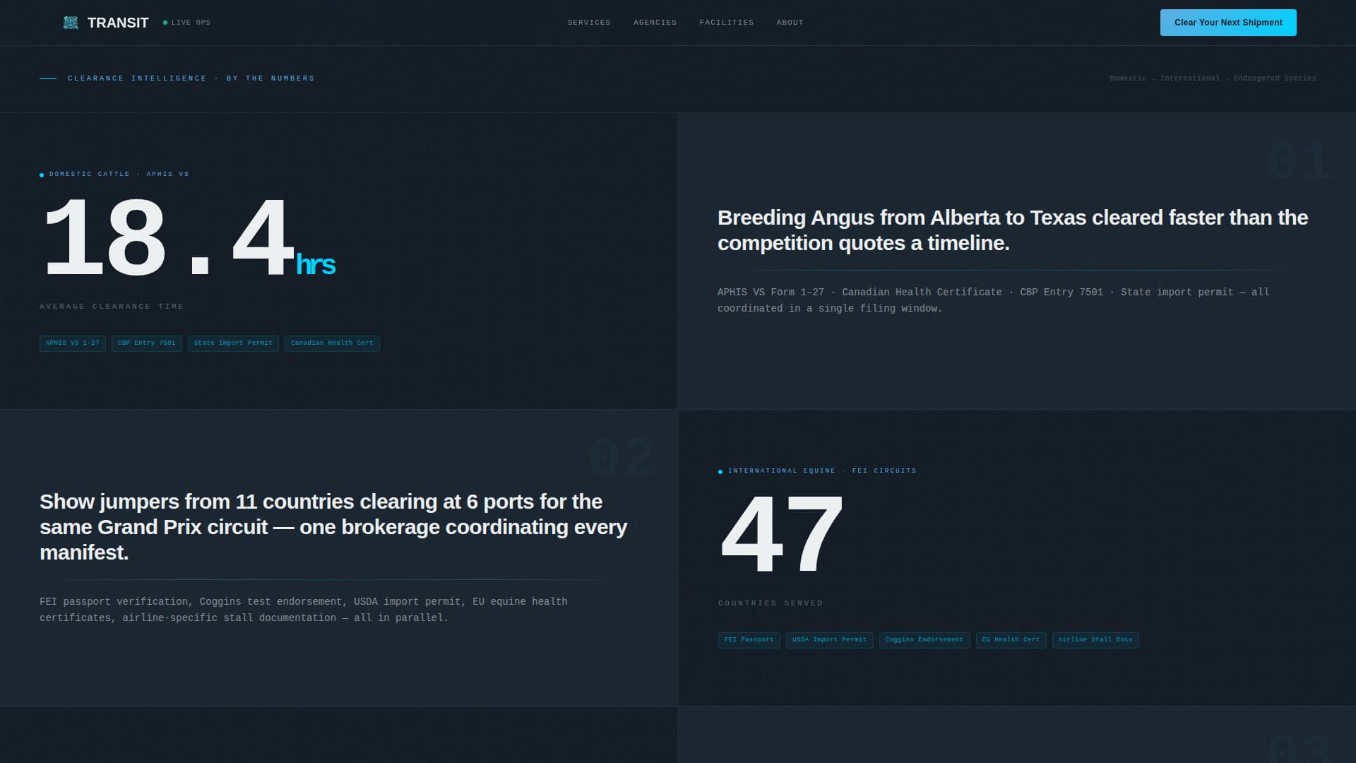 Transit - Precision Animallogistics Landing Page Template