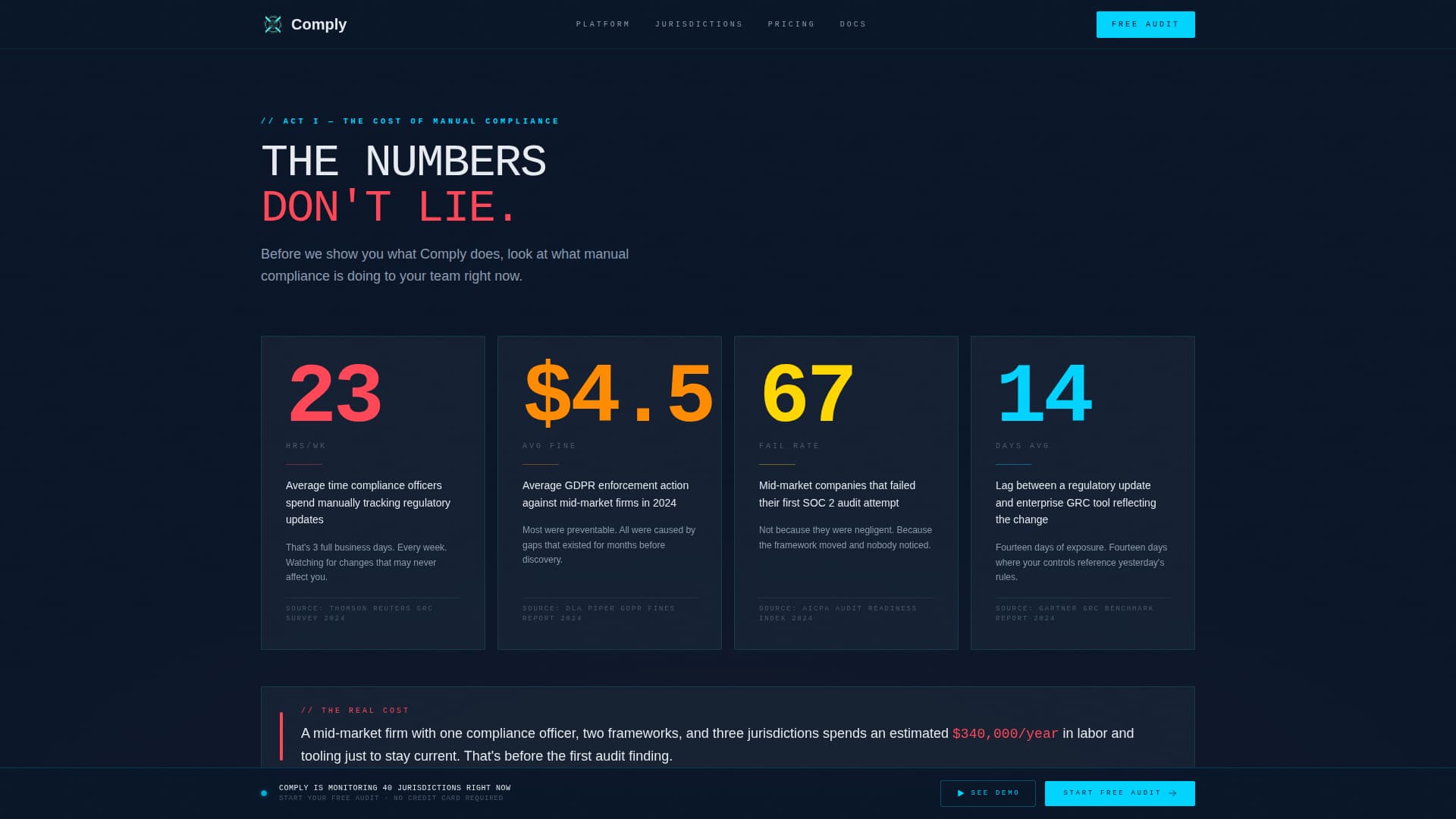 Software & SaaS Privacy Policy Website Template