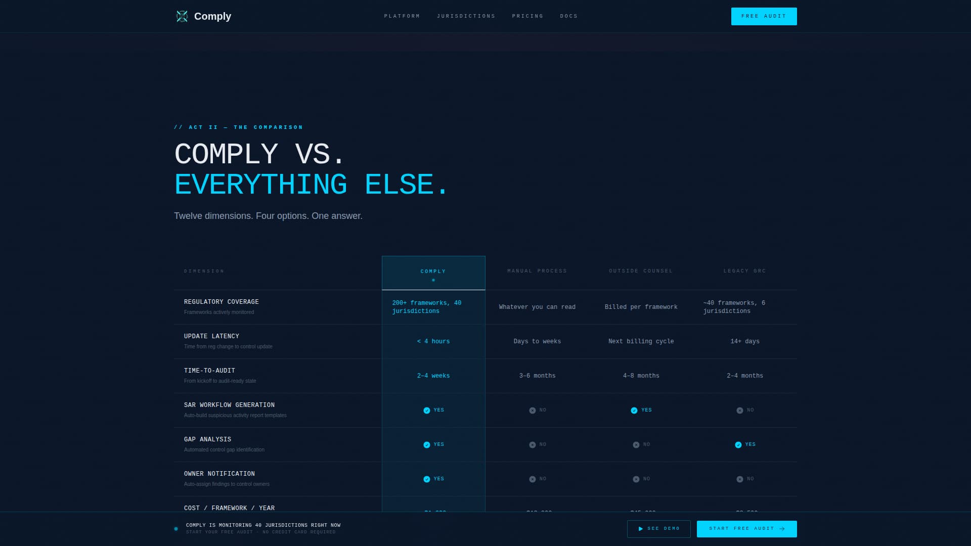 Software & SaaS Privacy Policy Website Template