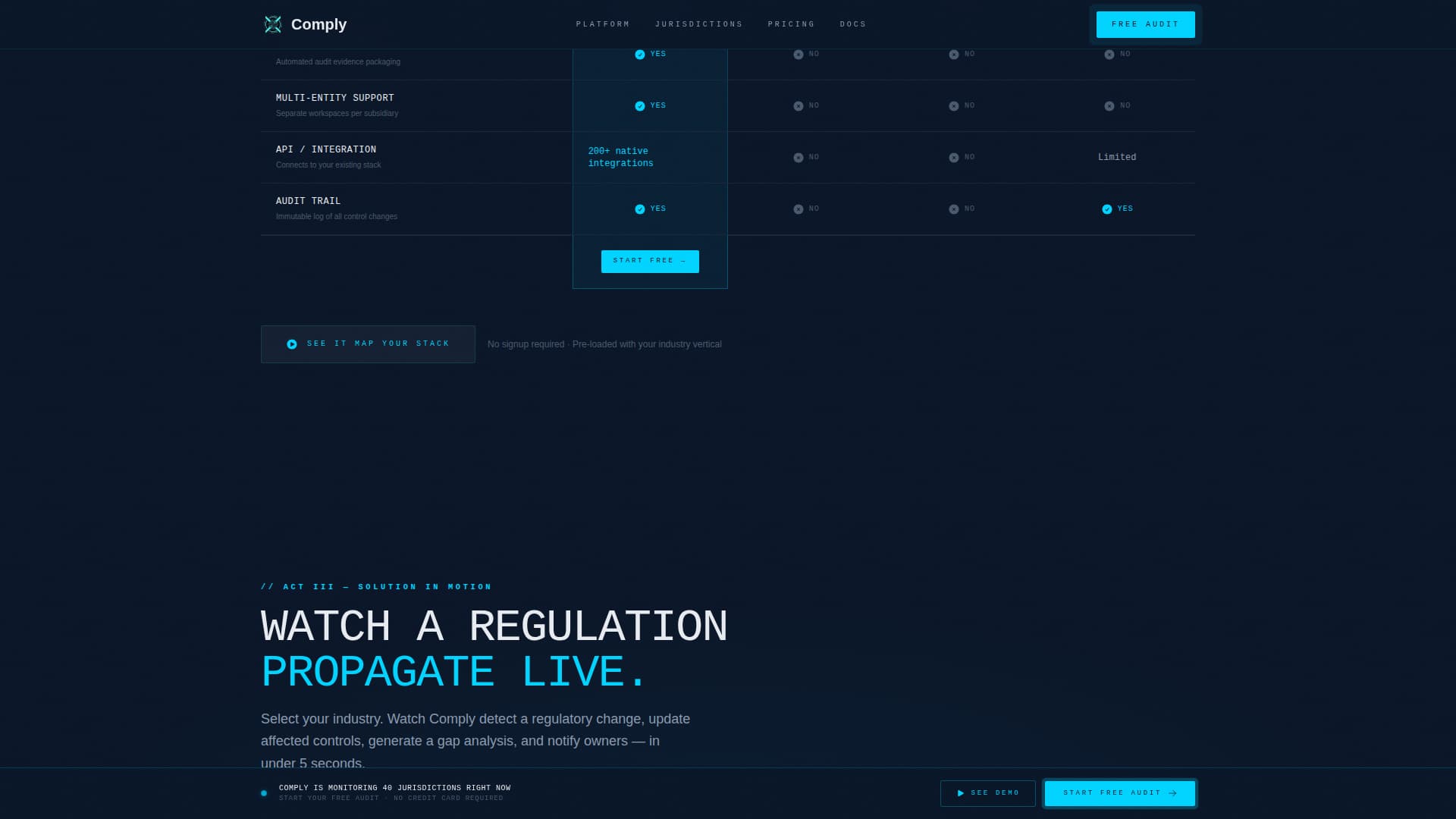 Software & SaaS Privacy Policy Website Template