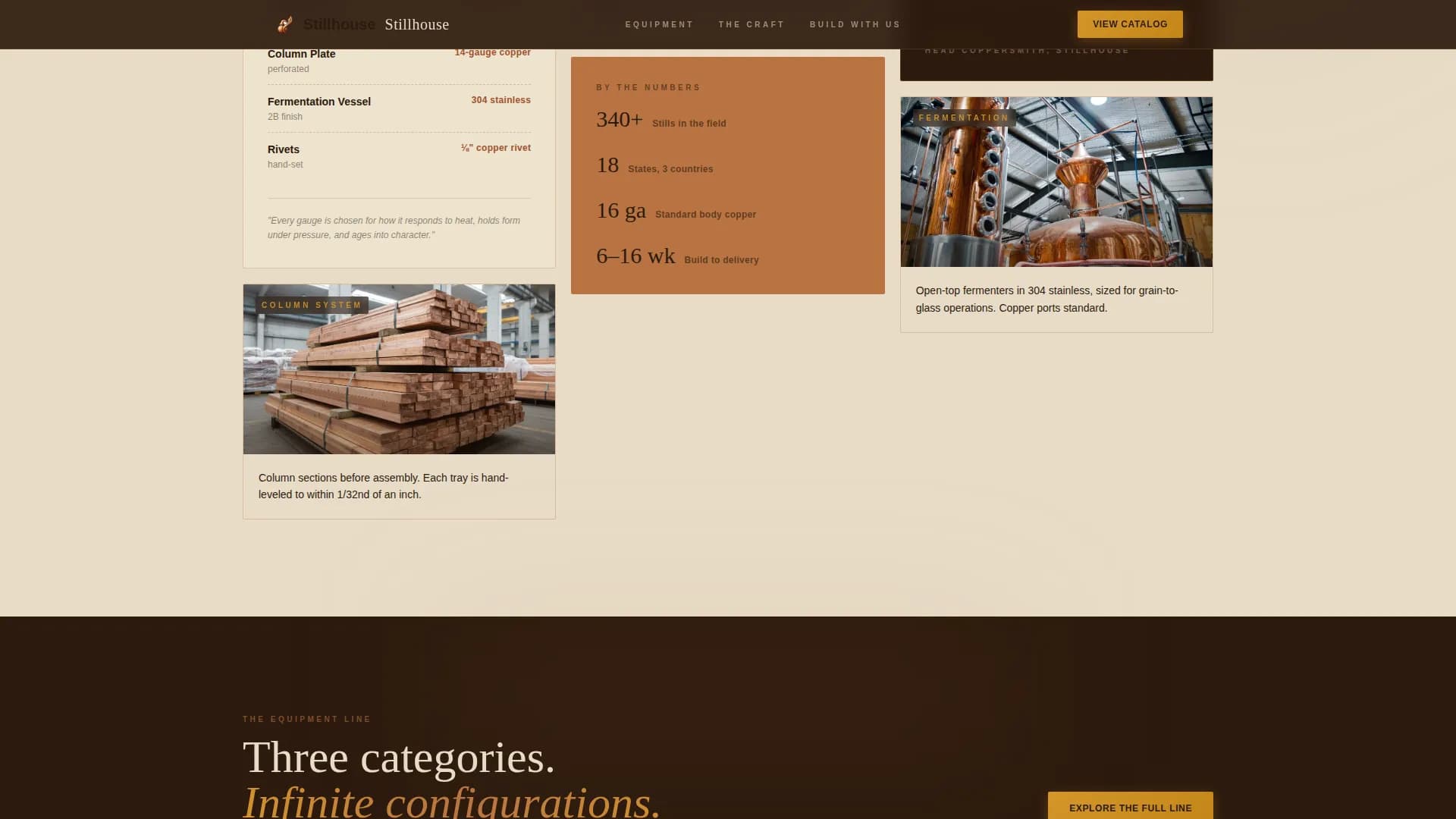 Distillery & Spirits Pricing Website Template