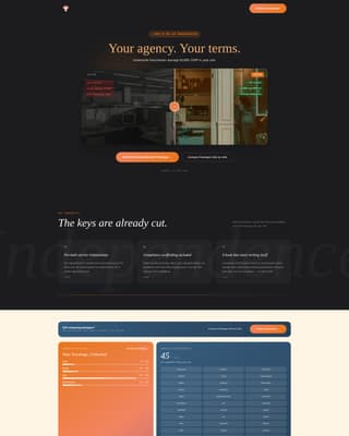 Franchise Business Booking Website Template