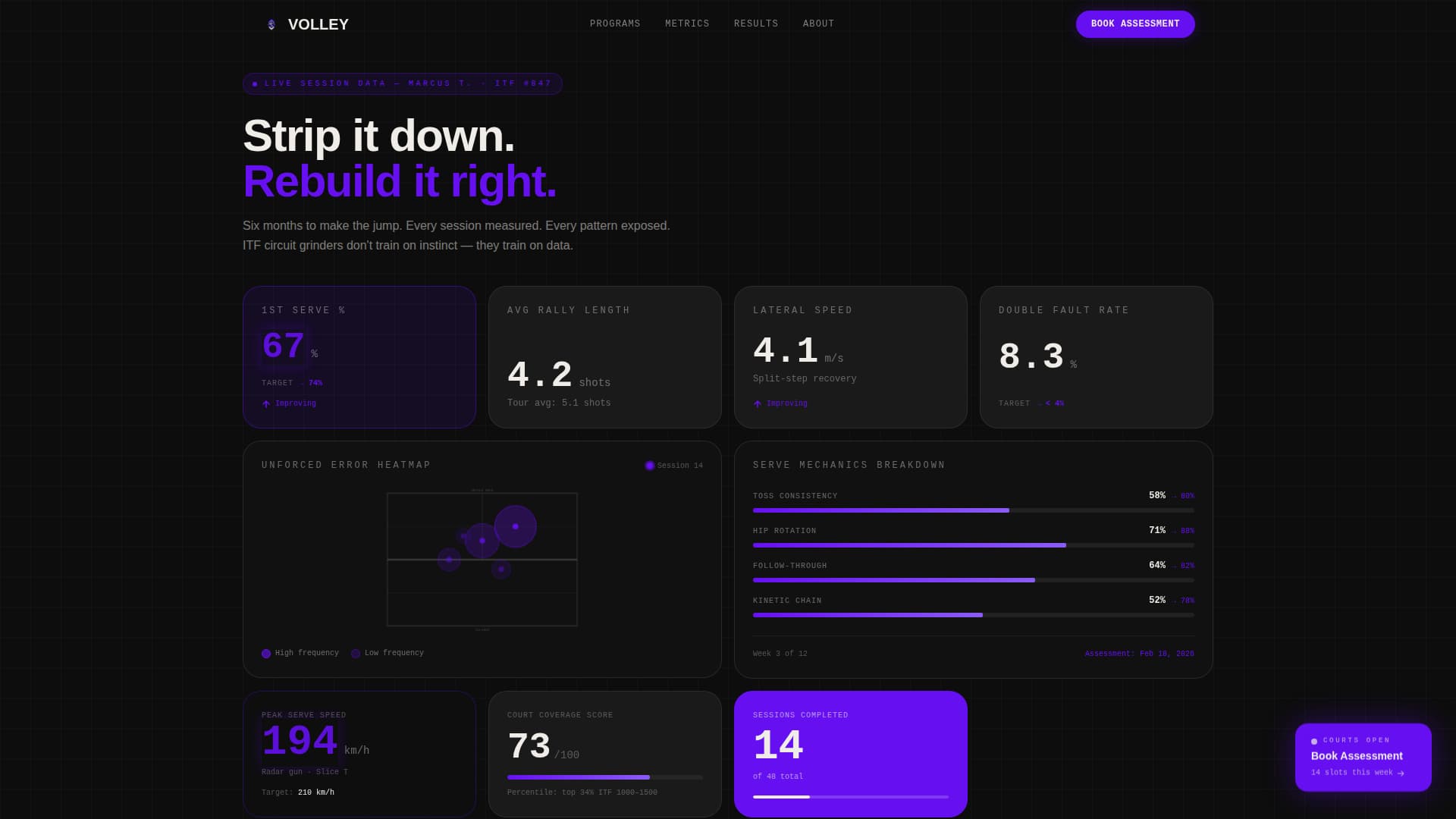 Tennis Leagues Booking Website Template