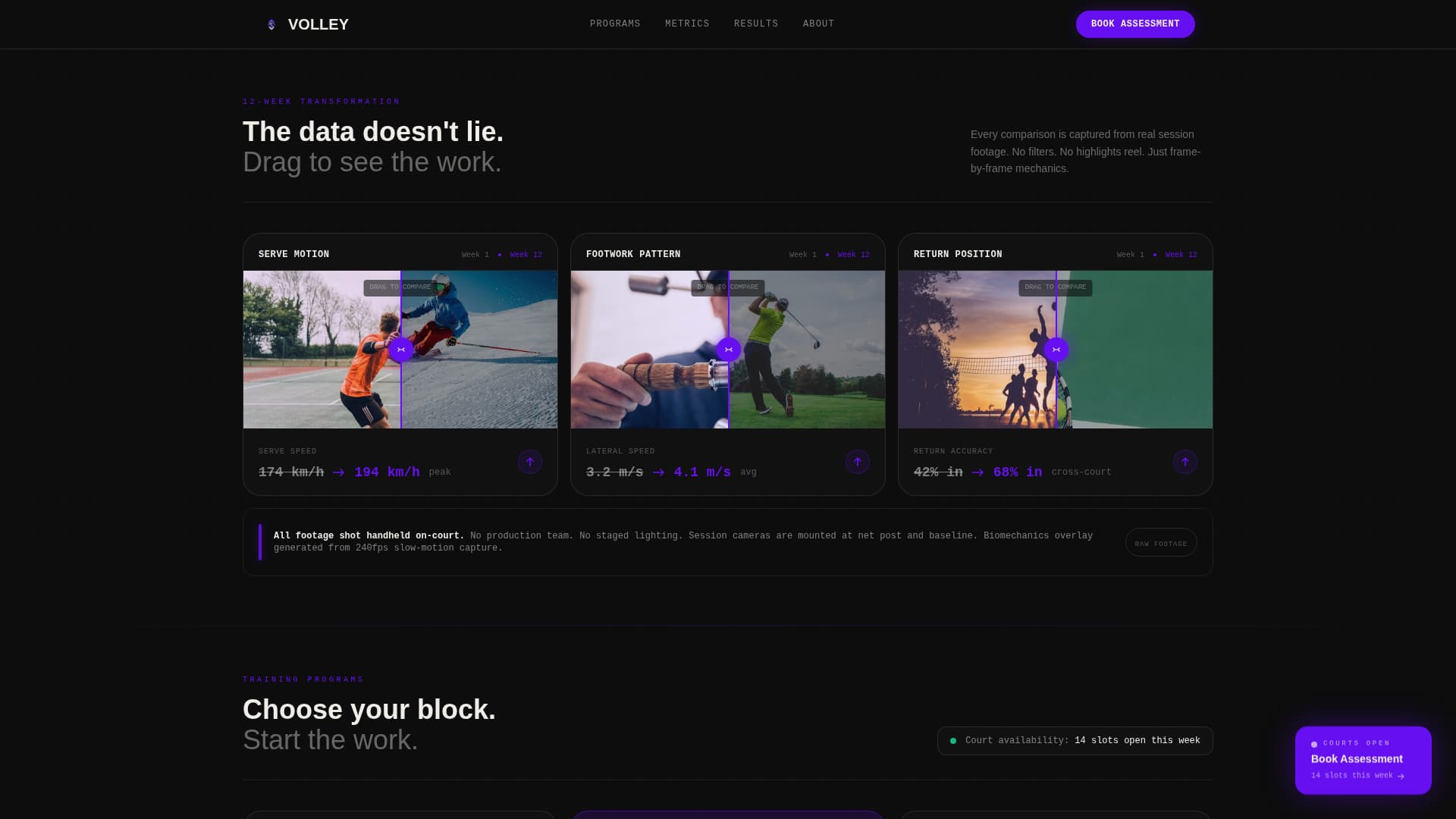 Tennis Leagues Booking Website Template