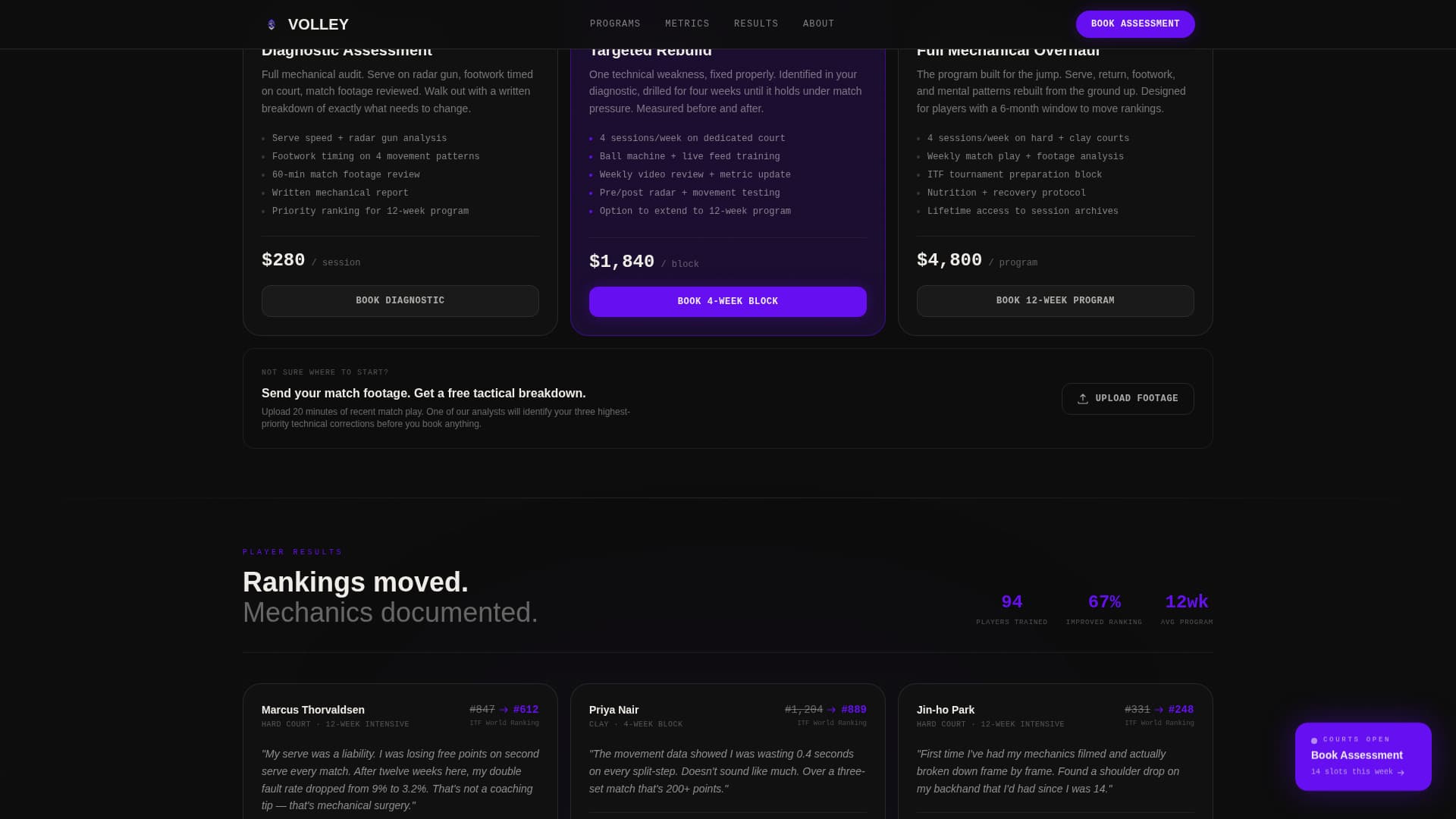 Tennis Leagues Booking Website Template