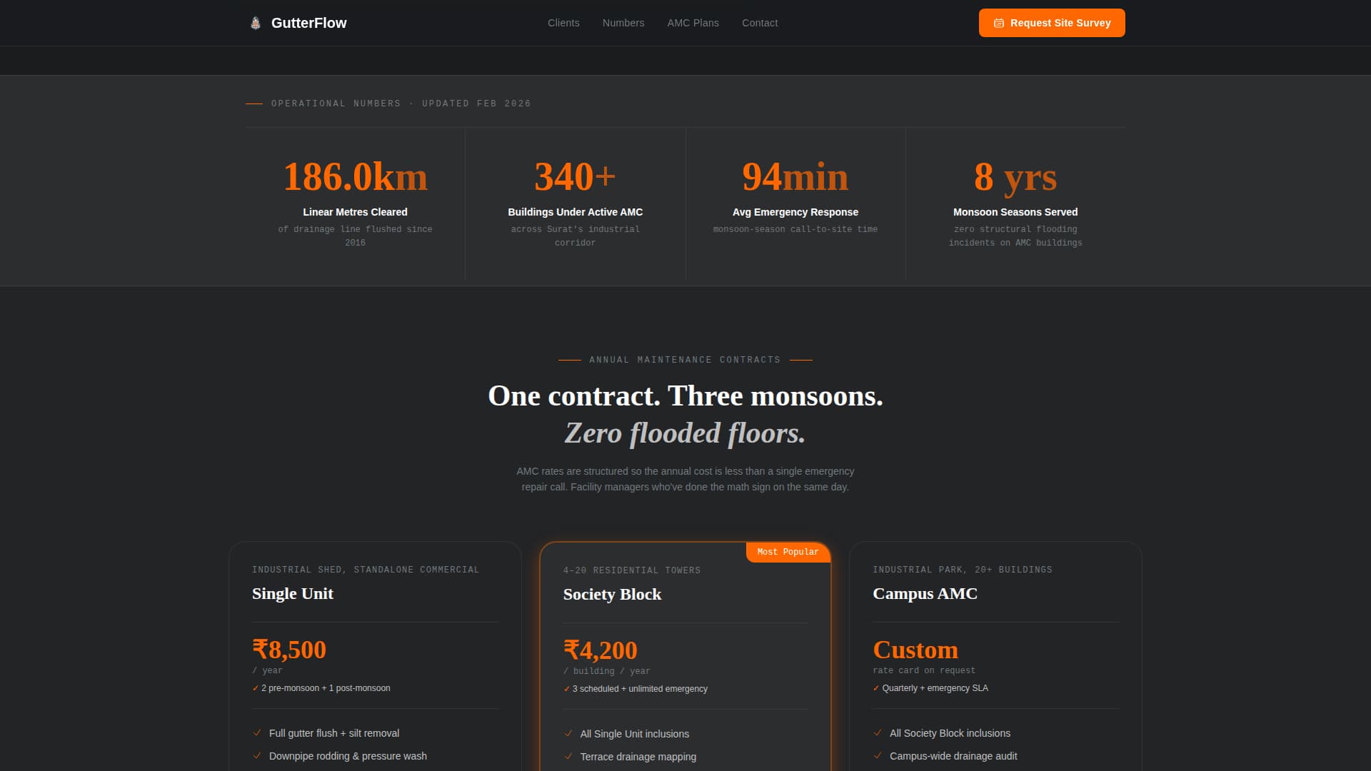 Gutterflow - Industrial Drainage Landing Page Template