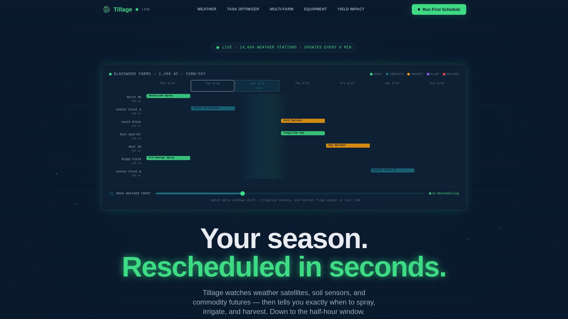 AI for Agriculture Booking Website Template