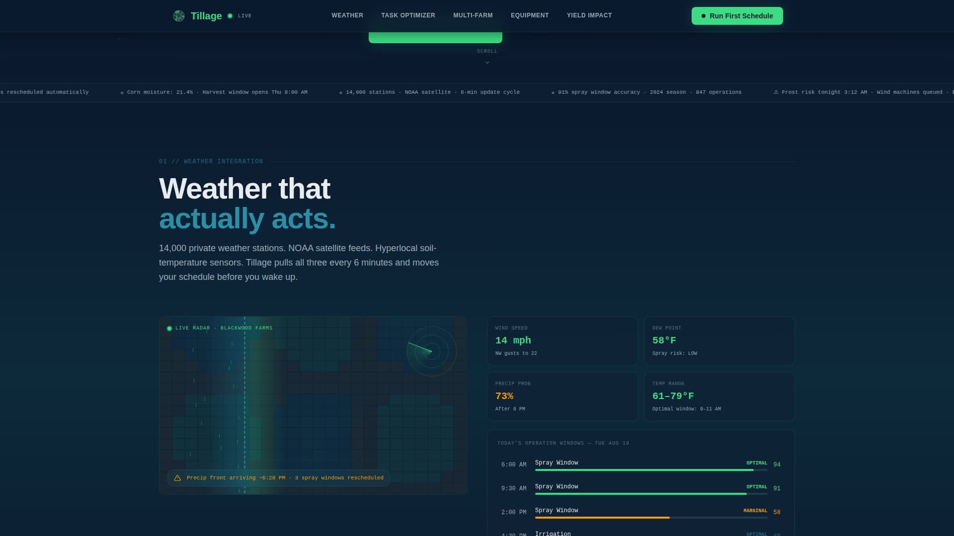 AI for Agriculture Booking Website Template