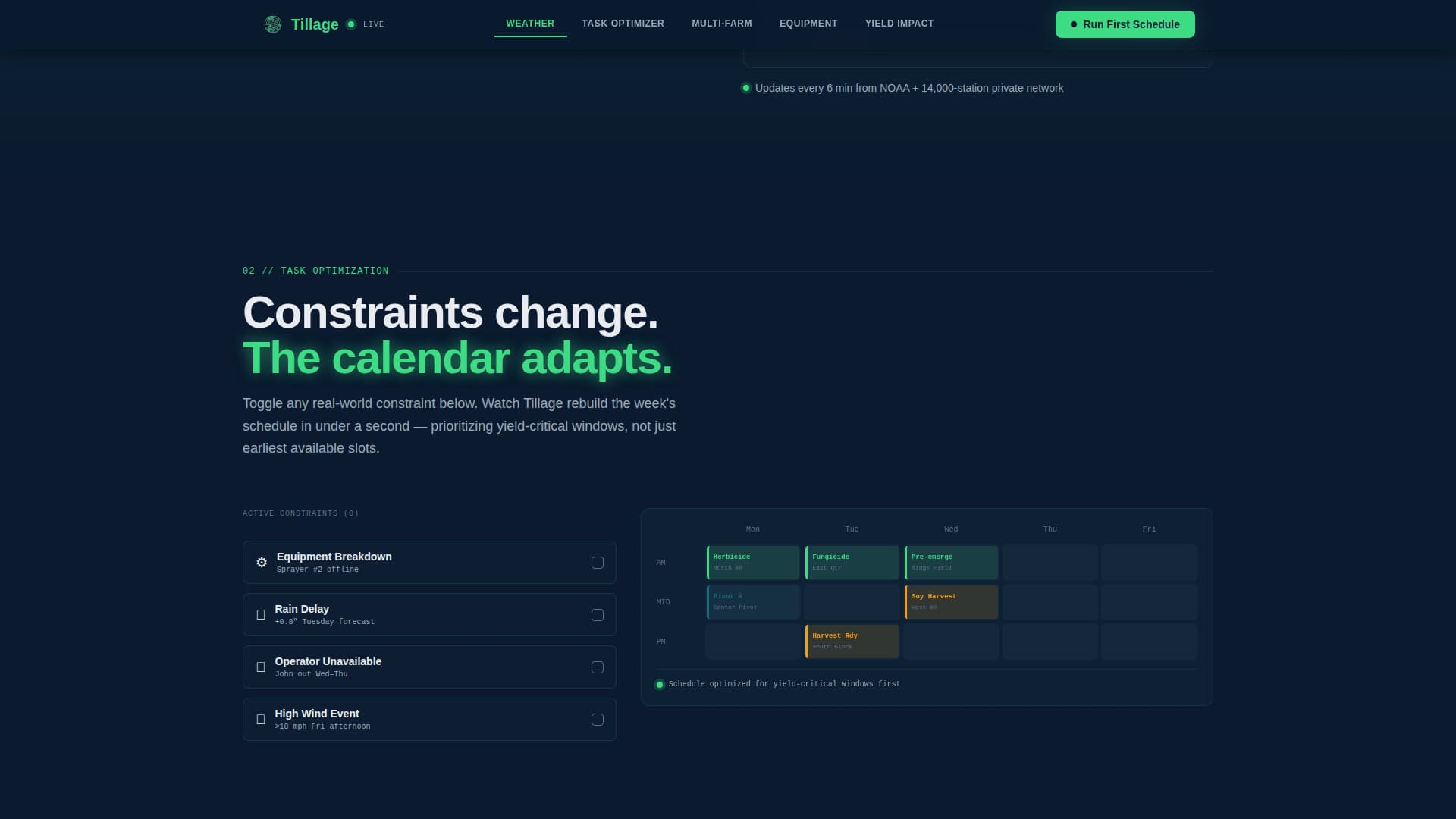 AI for Agriculture Booking Website Template