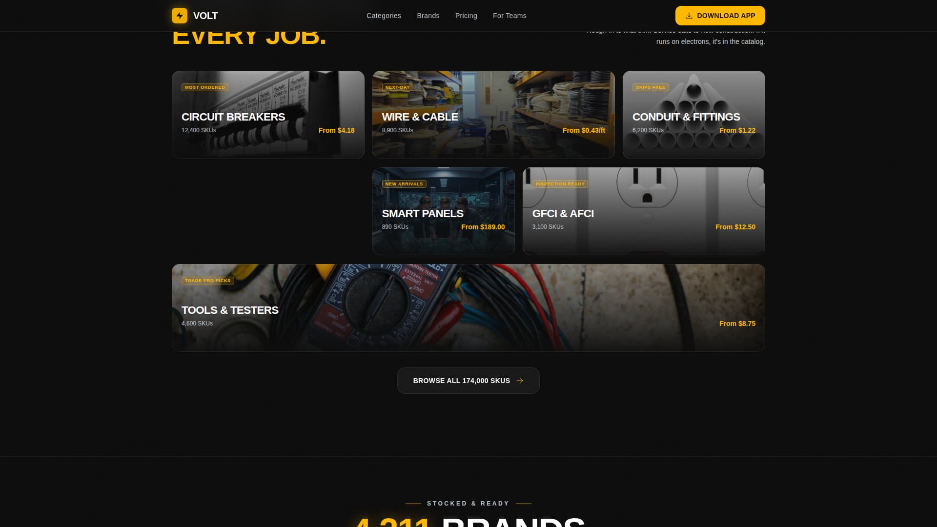 Volt — Energetic Electrical Contractor Landing Page Template