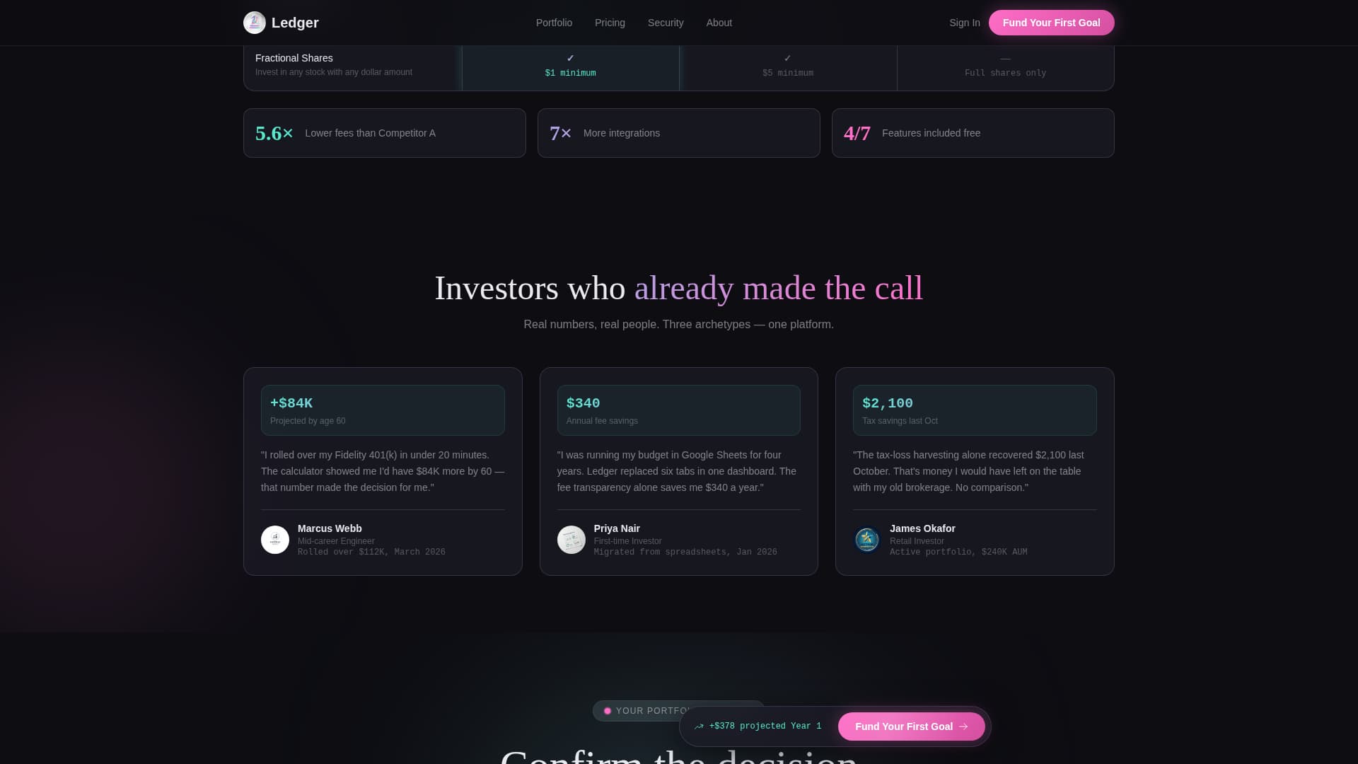 Financial Services Email Marketing Cost Calculator Website Template