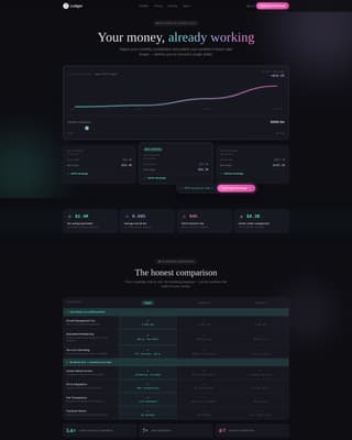 Financial Services Email Marketing Cost Calculator Website Template