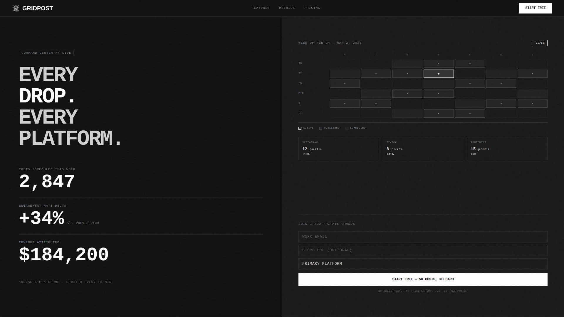 Retail Software Directory Website Template