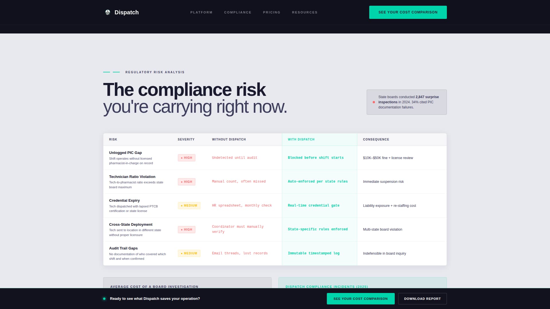 Pharmacy Software Reviews Website Template