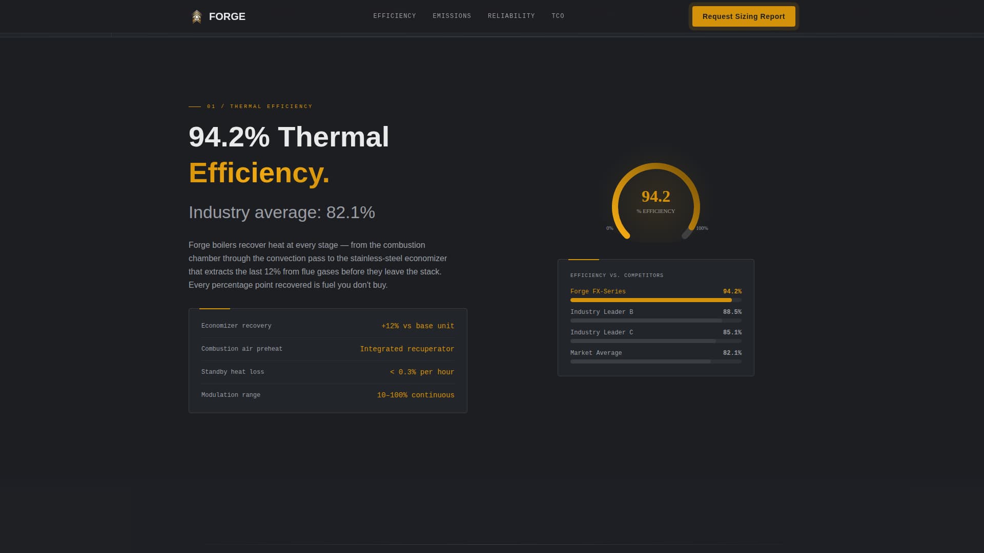 Forge - Highperformance Boiler Landing Page Template