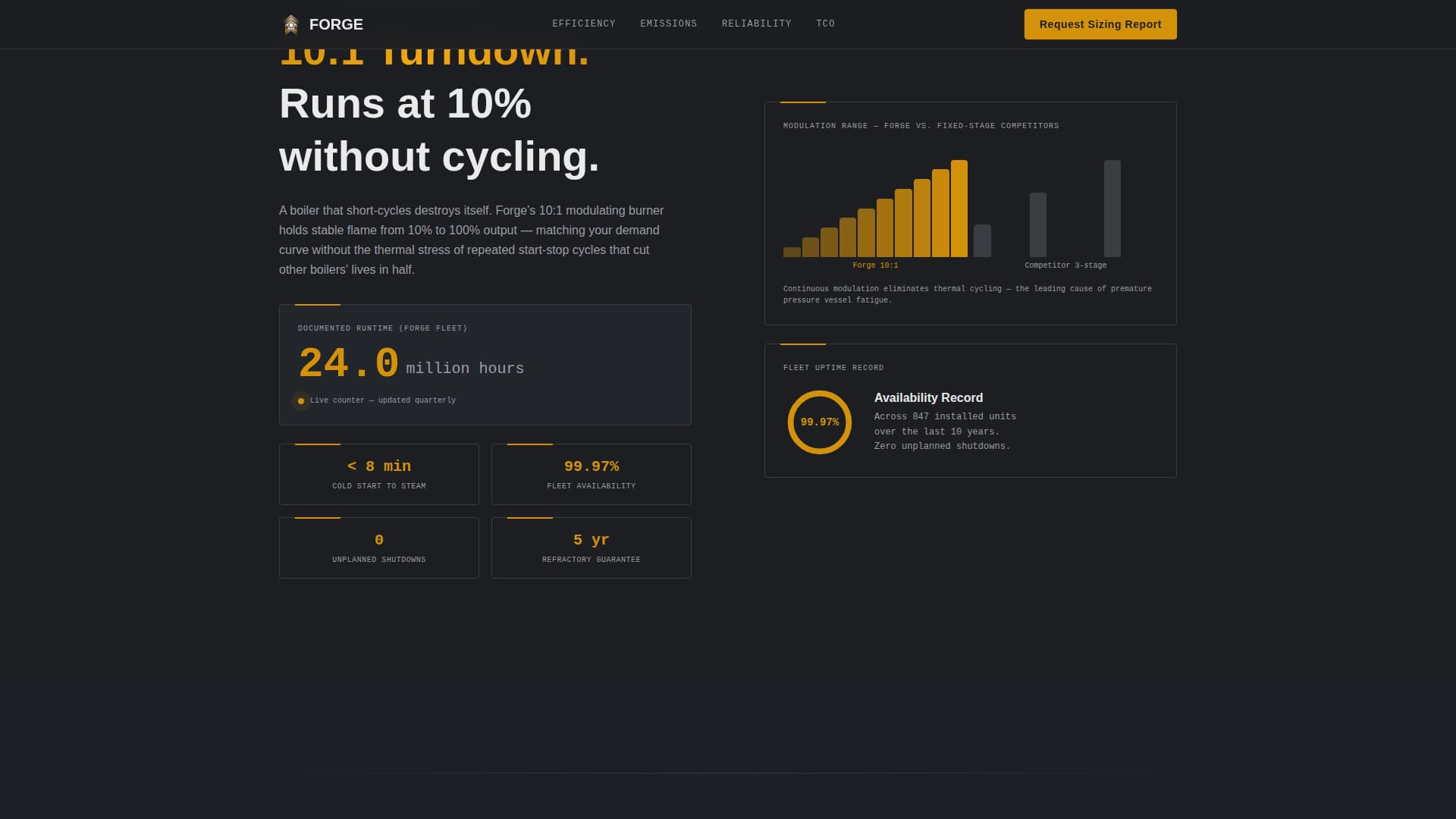 Forge - Highperformance Boiler Landing Page Template