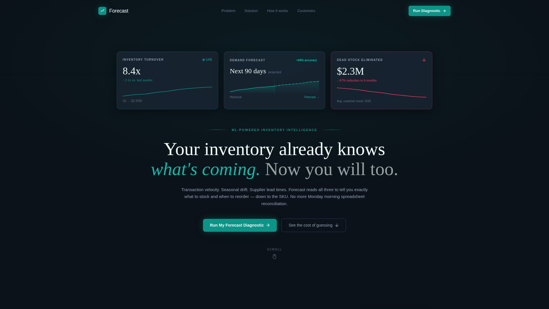 AI for Financial Cost Calculator Website Template