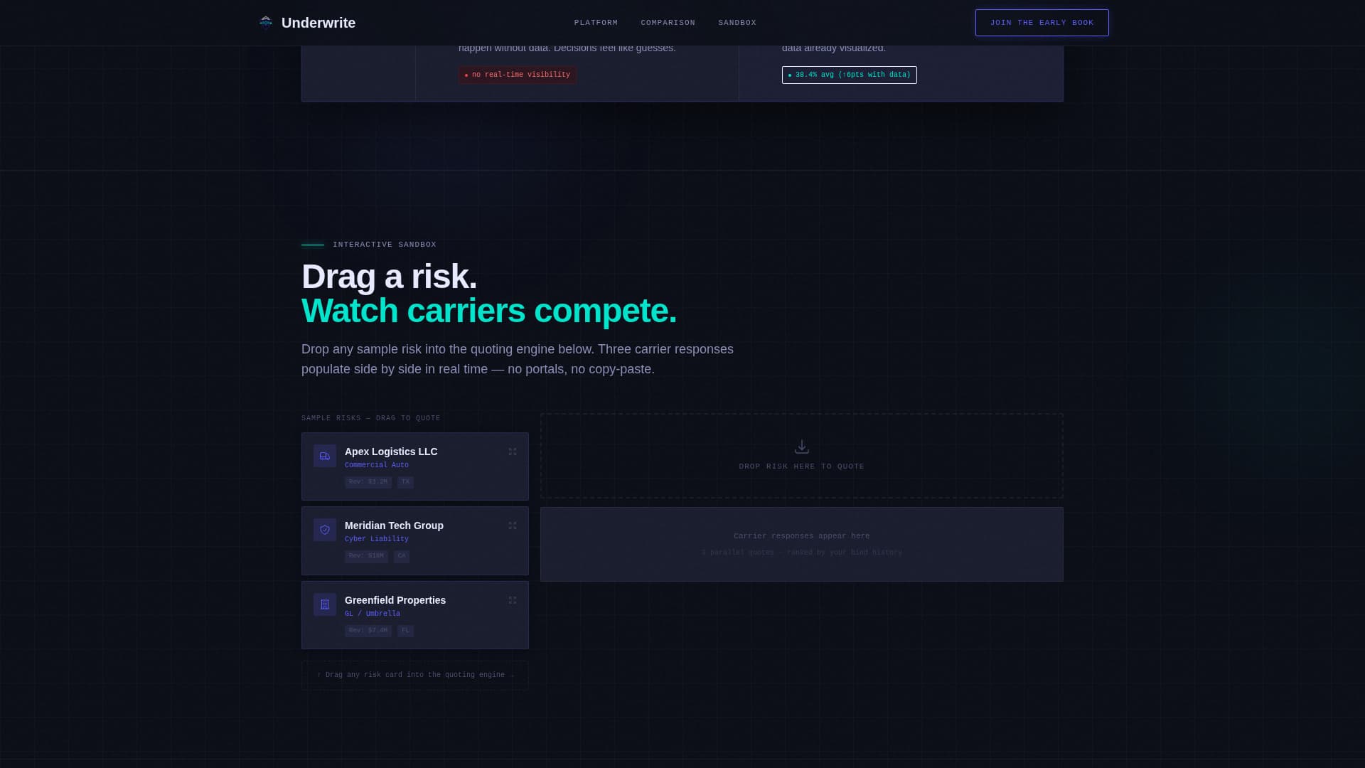 Underwrite - Powerful Insurtech Landing Page Template