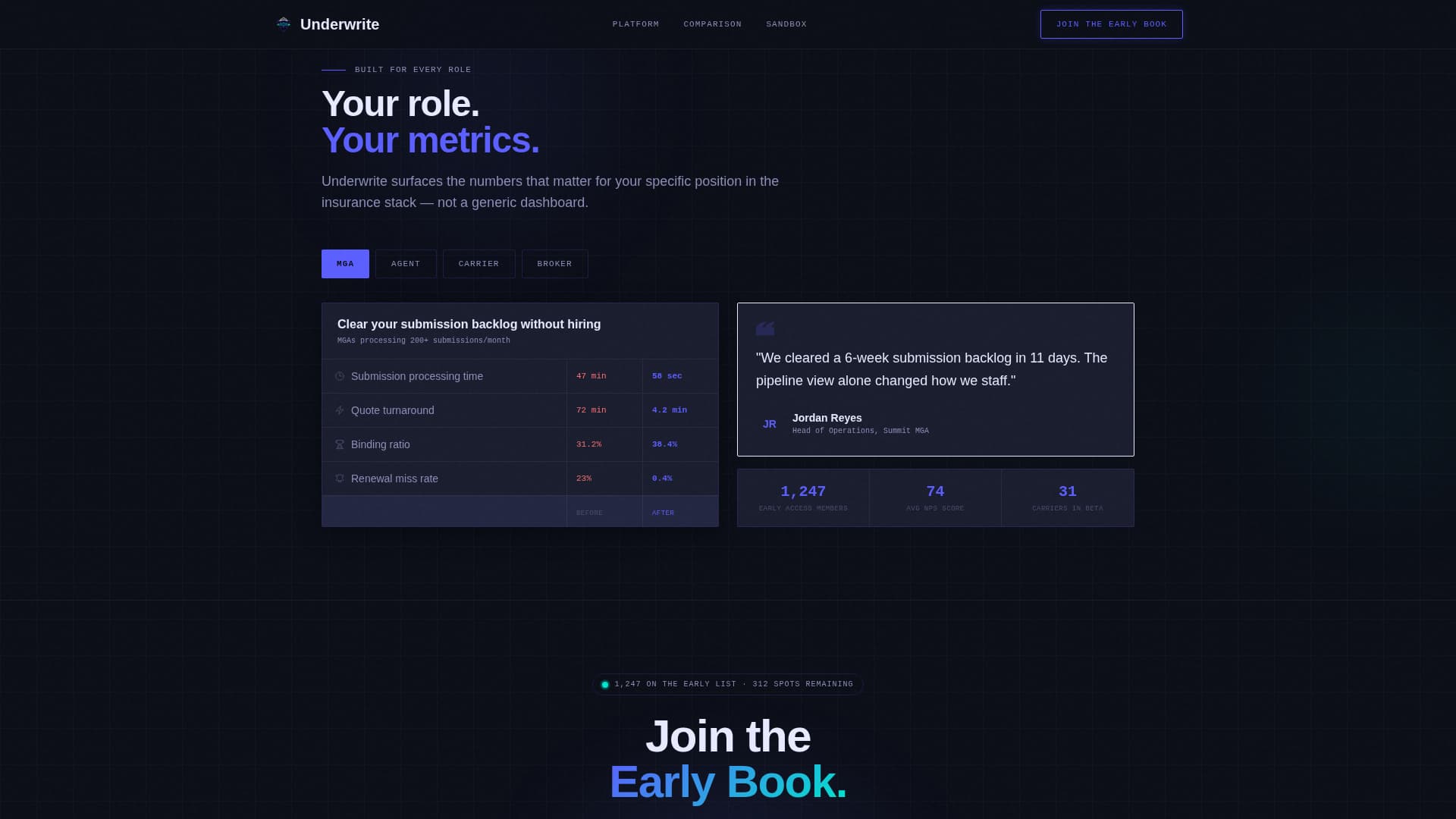 Underwrite - Powerful Insurtech Landing Page Template