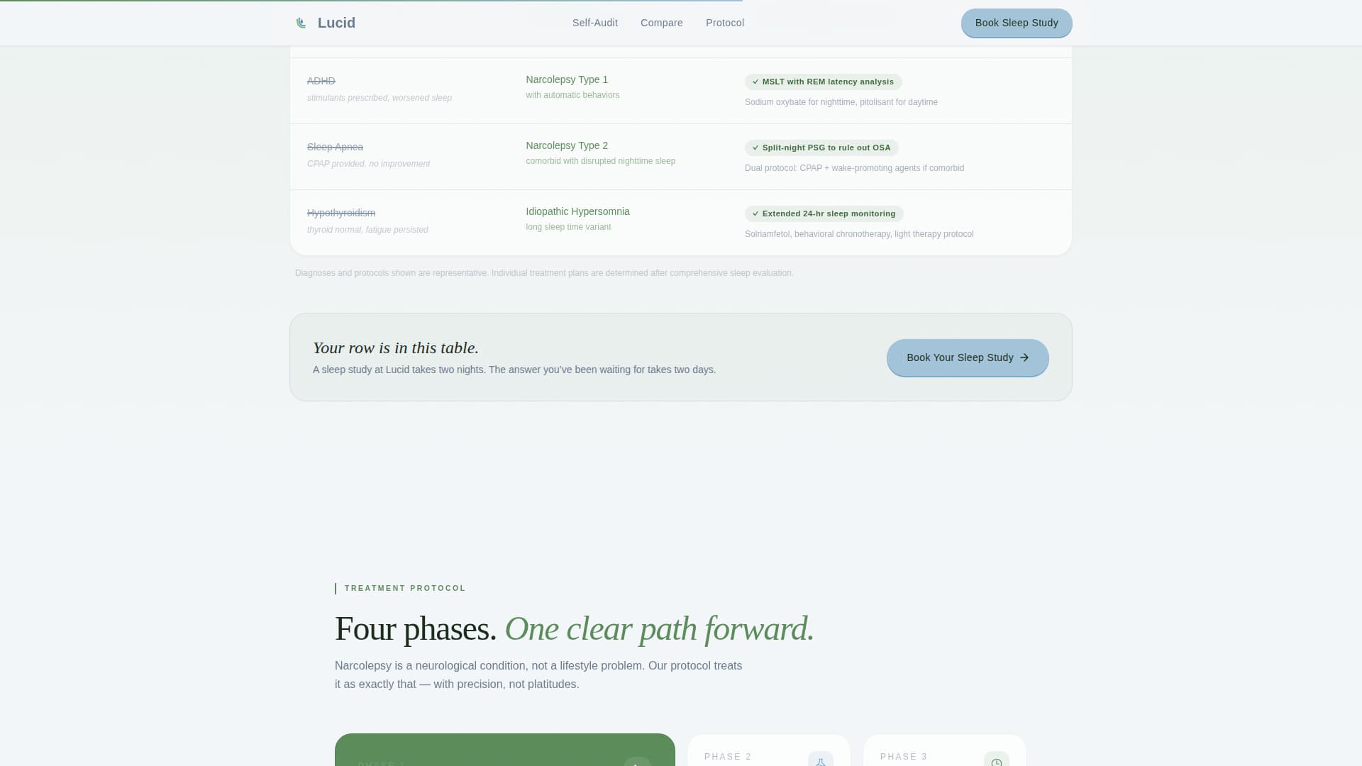 Sleep Medicine & Clinic Booking Website Template