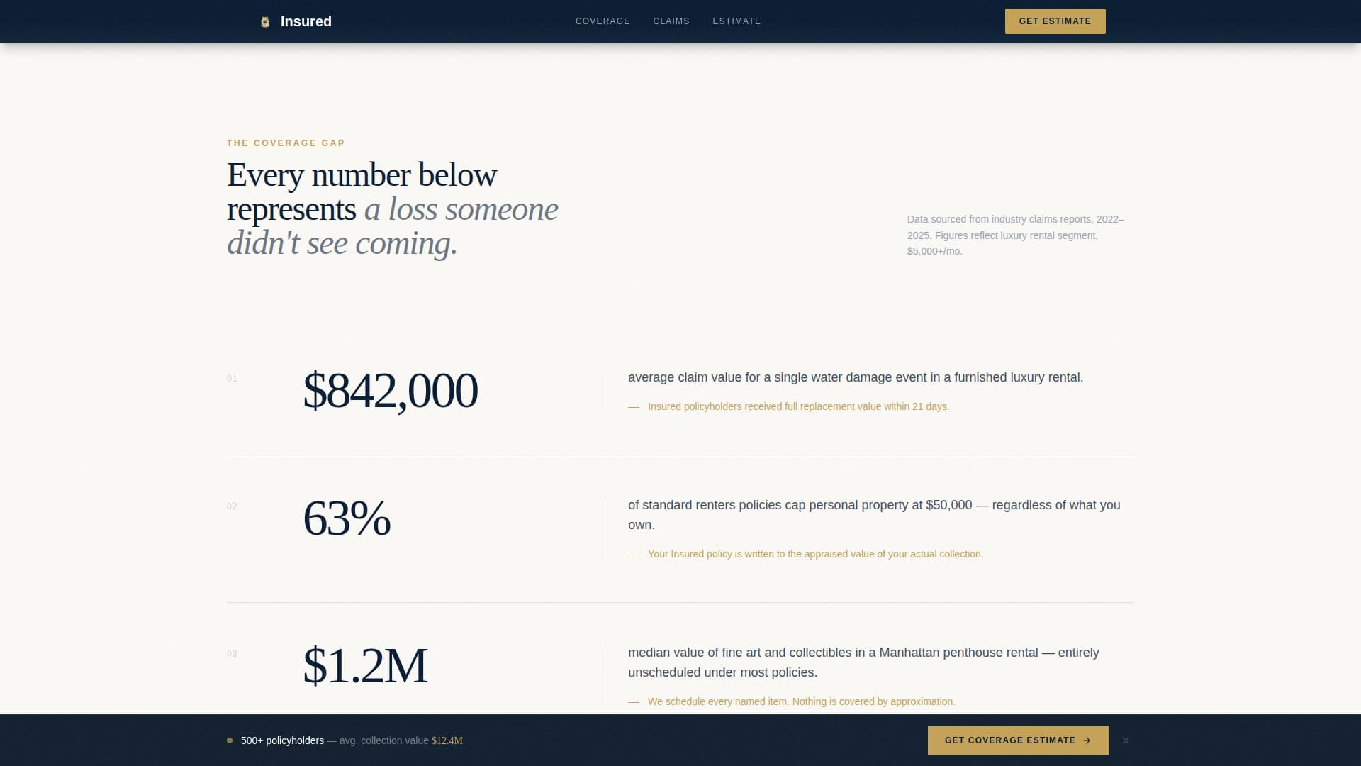 High Net Worth Individual Insurance Privacy Policy Website Template