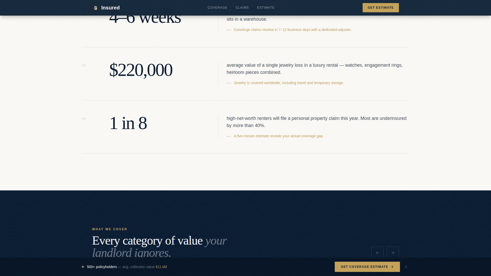 High Net Worth Individual Insurance Privacy Policy Website Template