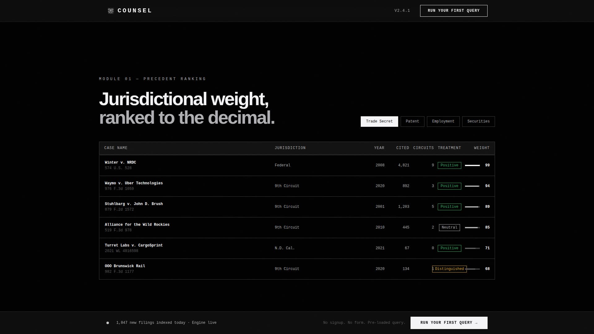 Counsel — Intelligent Legal Technology Landing Page Template