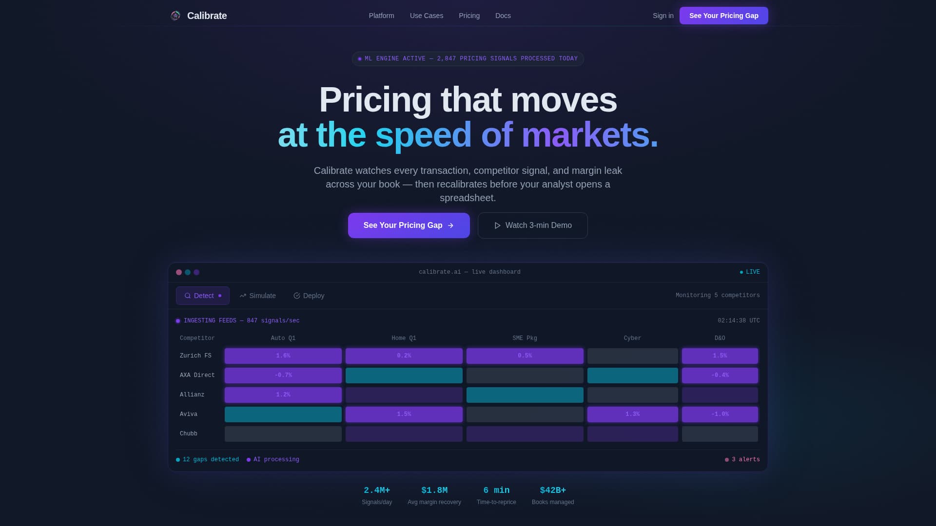 AI for Financial Pricing Website Template