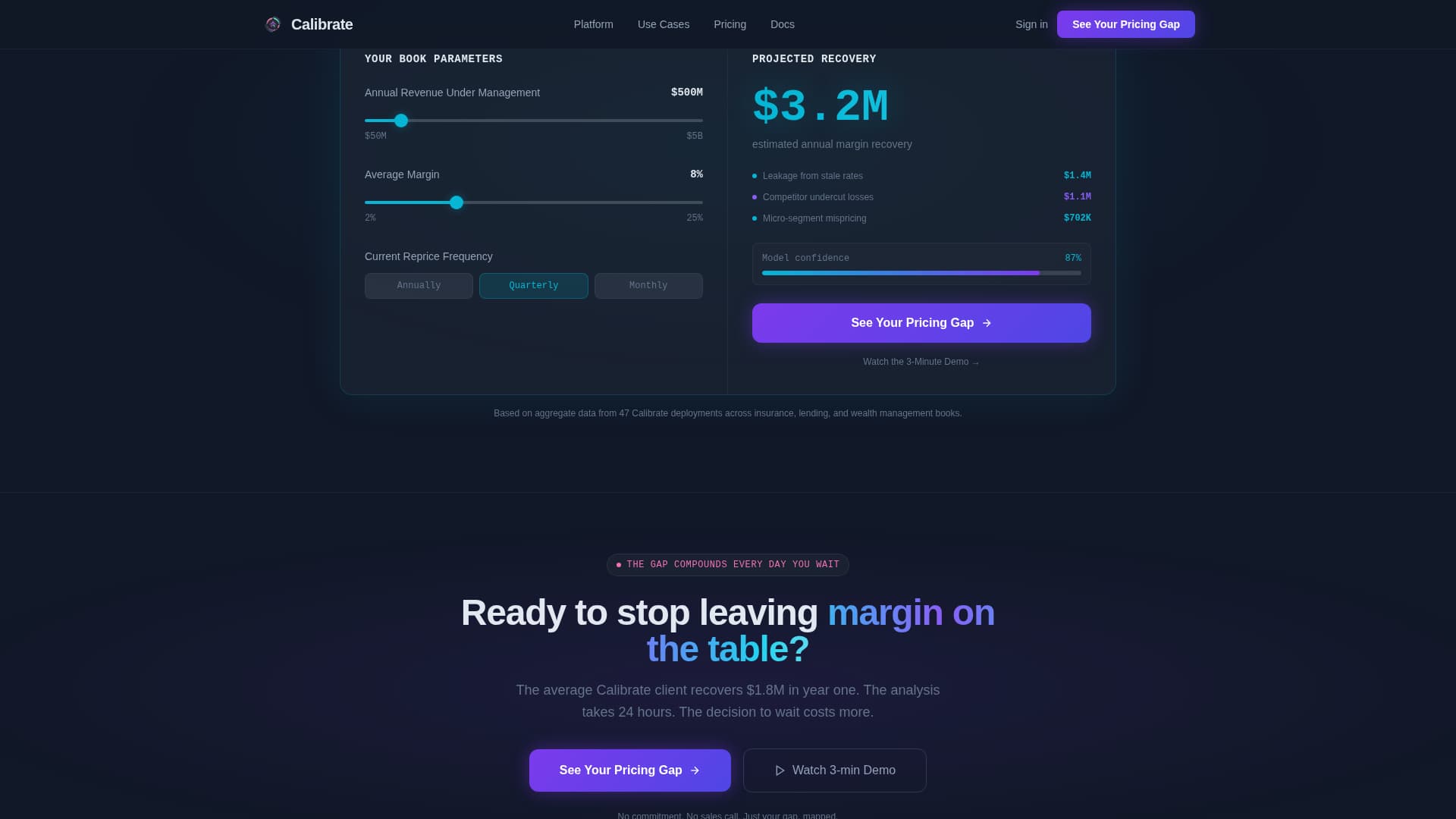 AI for Financial Pricing Website Template