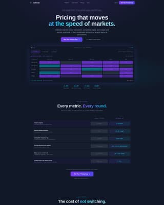AI for Financial Pricing Website Template