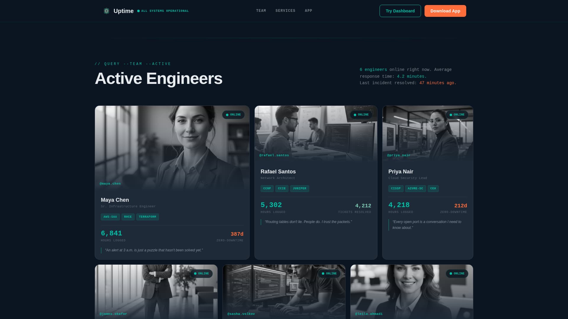 Uptime - Reliable IT Services Landing Page Template