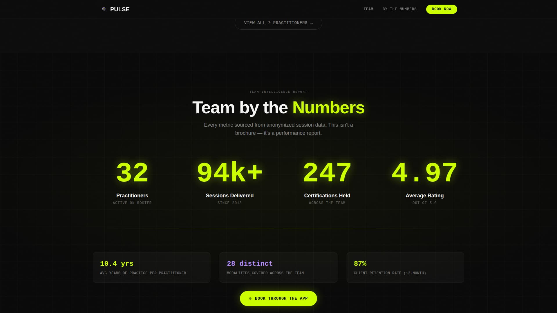 Pulse - High Performance Wellness Landing Page Template