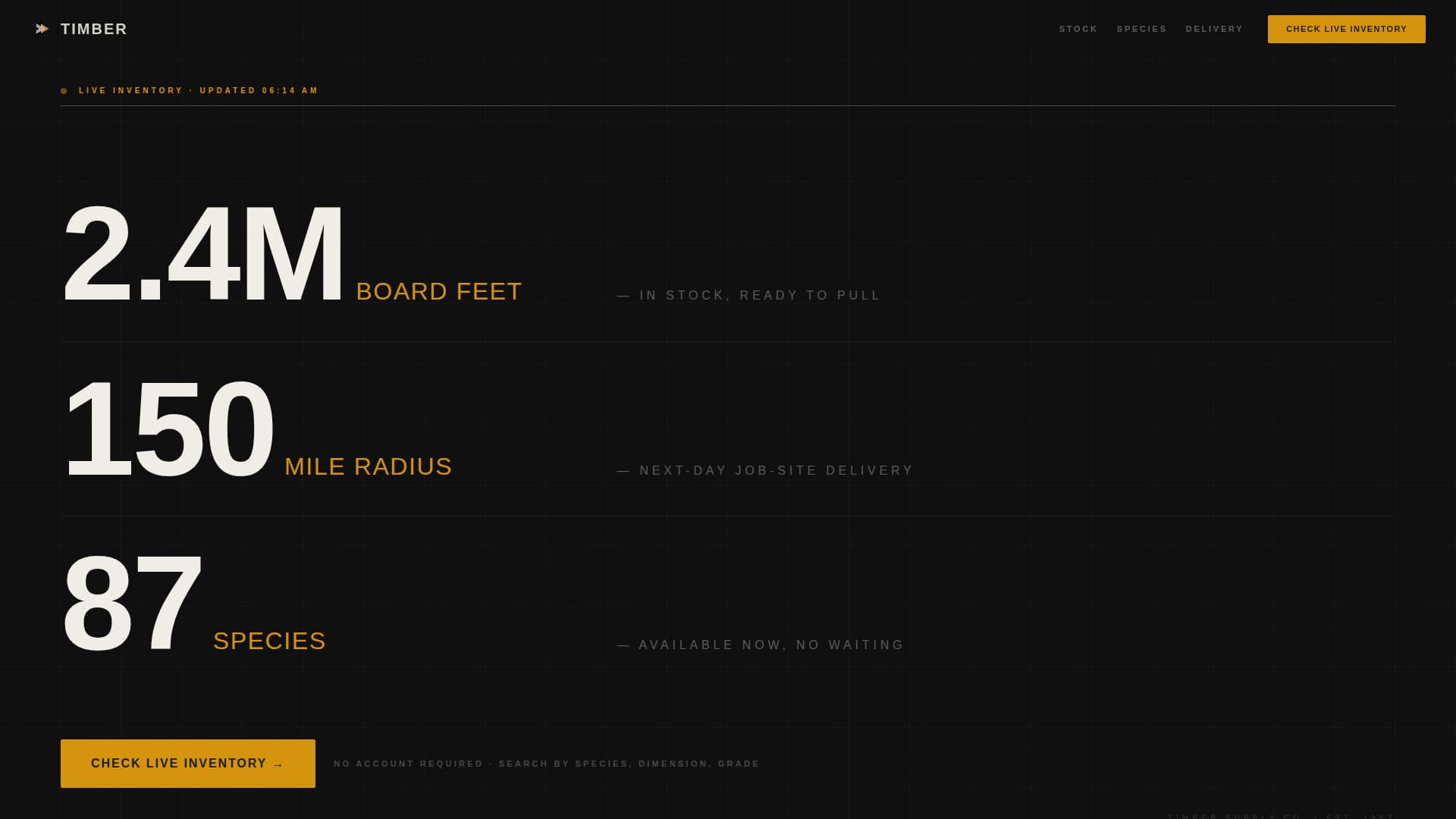 Wood Products & Professional Website Template