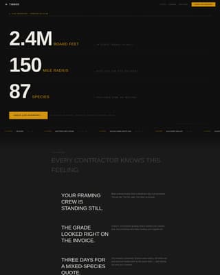 Wood Products & Professional Website Template