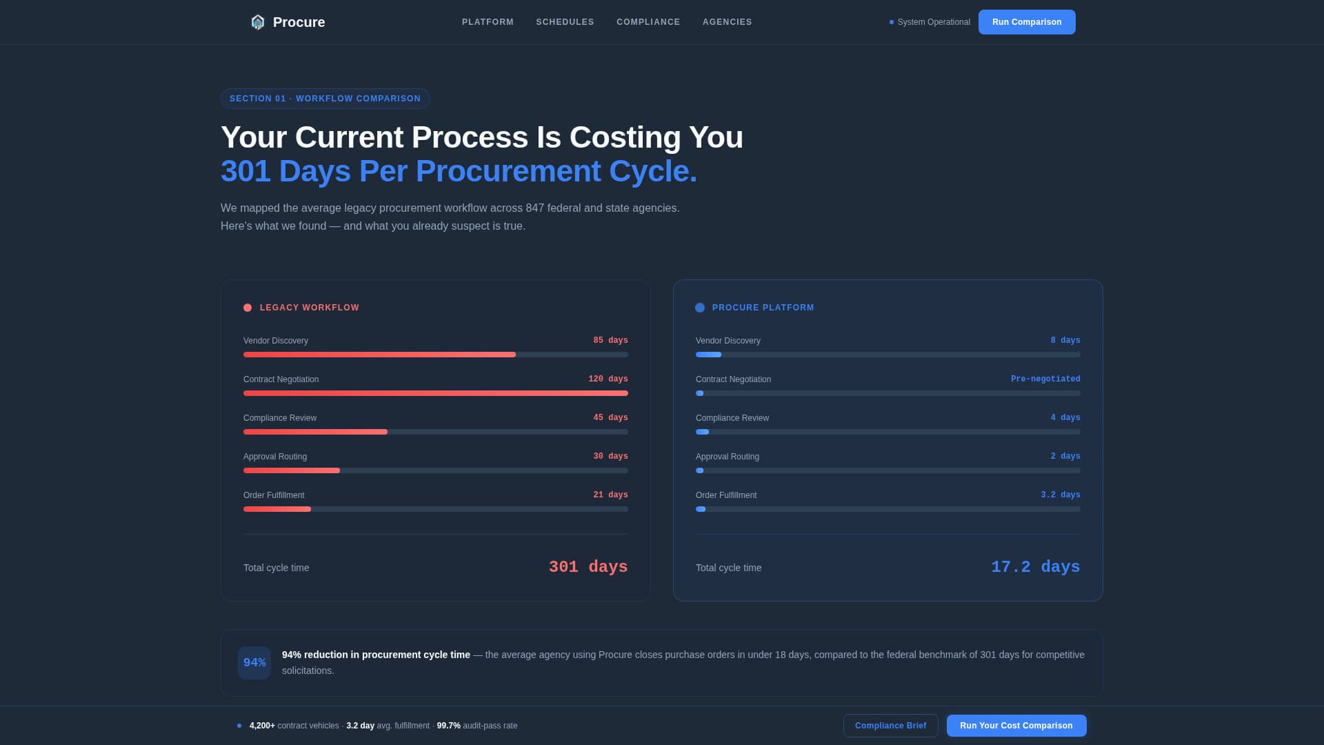 Government Digital Presence Privacy Policy Website Template