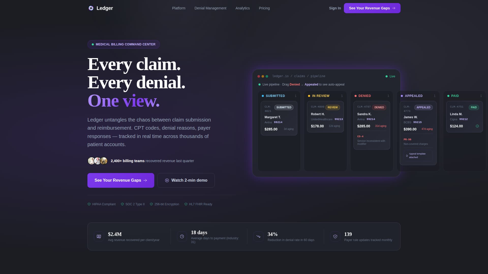 Medical Billing Vertical SaaS Professional Website Template