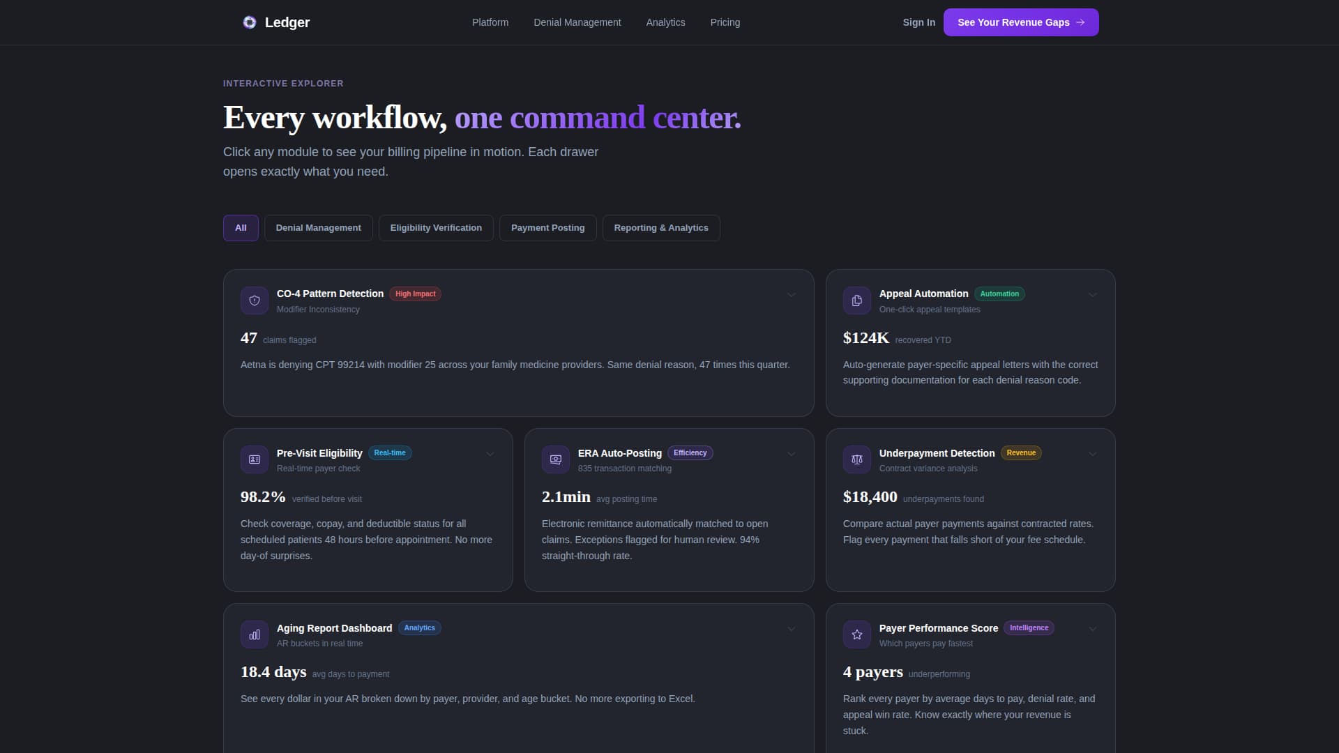 Medical Billing Vertical SaaS Professional Website Template